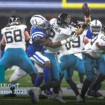 Colts vs Jacksonville Jaguars Match Player Stats