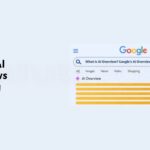 Google AI Overviews Tracking